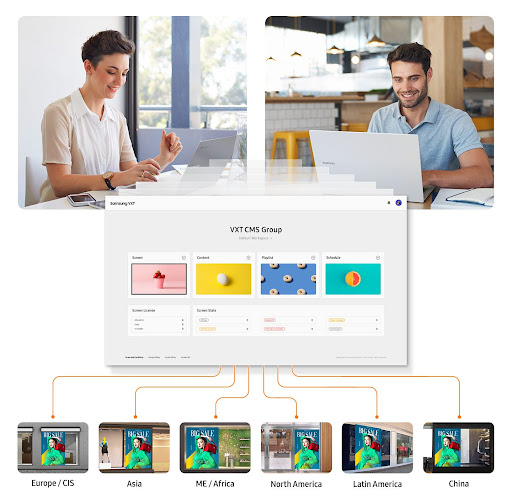 Samsung VXT CMS how it works