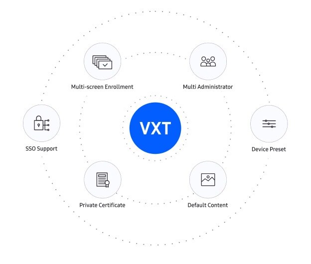 vxt-remote-img07-mo